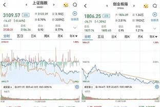 美记：开拓者对留下布罗格登和格兰特更感兴趣