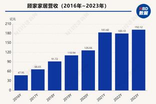 波切蒂诺：我们犯了两个错误丢掉2球，但这是变得更加成熟的方式